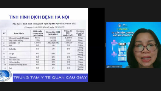 ThS.BS Nguyễn Hải Yến chia sẻ tại Hội thảo