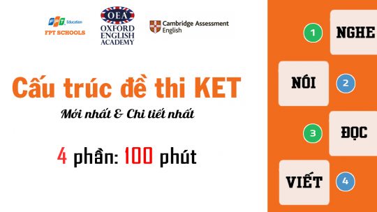 Cấu trúc đề thi KET